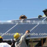 2000w Both AC and DC Output Solar and Wind Power thumbnail-1