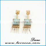 Latest Design Fashion Pearl Drop Earring For Ladies thumbnail-5