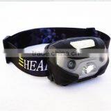 Amazon 3w Waterproof Ip65 Led Head Lamp With Warning Function