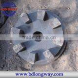 Casting and Non Ferrous Foundry in China,ISO9001 Opening New Mould Non Ferrous Sand Casting Foundry thumbnail-1