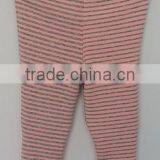 Cool Baby Girls Pink and Grey Stripes Knit Pant for Winter thumbnail-2