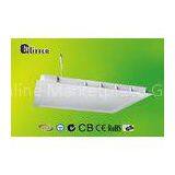 45 Watt LED Backlight Panel Light Pure White 5500 - 6500K 3 Years Warranty