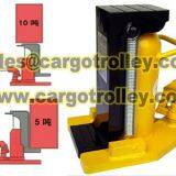 Lifting Jack Sales Information thumbnail-1