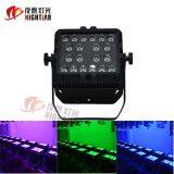 (NJ-L20)20X15W 6in1 LED Waterproof PAR Light thumbnail-2