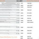 109148/108448 Knife Blade 95*6*2mm High Speed Steel Bullmer Knife thumbnail-4