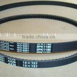 Poly v Belt,ribbed Belt,v Belt,conveyor Belt,belt Conveyor,rib Belt,fan Belts thumbnail-1