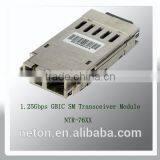 GBIC Optical Modules Series Factory/manufactuer Supply Customization Available