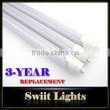 2015 Latest Competitive High Quality LED Tube Light