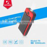 OEM 12000mAh 12V Car Jump Starter Battery Ignition Starter Power Bank thumbnail-2