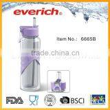 Best Quality Eco Thermal Water Bottle thumbnail-4