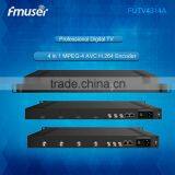 FUTV4314A HDMI in SDI 4CH in 1 MPEG-4 AVC/H.264 HD Encoder thumbnail-1