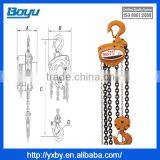 High Quality Heavy Duty Lever Chain Block Manufacturer thumbnail-1