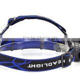 Export Foreign Trade Head Lamp thumbnail-5