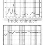 Most Popular 2016 Professional Audio With dj Small Mixer Professional Audio Speaker thumbnail-5