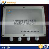 Smart Dehumidification Equipment thumbnail-3