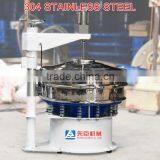 High Strong Force Strong and Sturdy Efficient Circular Vibrating Screen thumbnail-3