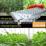 2016 New LED Grow Panel Led Grow Light for Flowers Grow Box Tent Greenhouse Grows Lighting