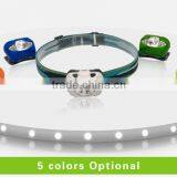 Led Light Sensor Powerful Headlamp With Custom Elastic Bands thumbnail-5