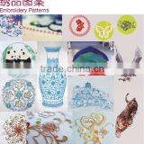 High Quality Embroidery Machine thumbnail-1