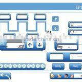 Elight Ipl rf thumbnail-3