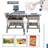 Check Weigher Machine Ship to Turkmenistan thumbnail-1