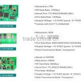 Vhf/uhf Data Radio Modem With CE and FCC thumbnail-3