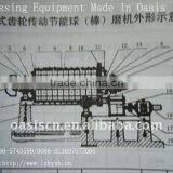 Super Fine Ball Mill thumbnail-1
