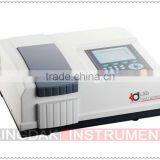 KUV2800 UV-VIS Dual Split-Beam Spectrophotometer thumbnail-1