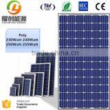 High Efficiency Solar Panel Poly 230watt 240watt 250watt 255watt for On/off Grid Solar System thumbnail-1