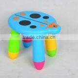 Lovely Plastic Step Kids Stool in New Design thumbnail-6