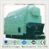 Top Class Coal Fired Boiler Manufacturer In China thumbnail-1