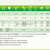 Single Needle Lockstitch Sewing Machine With Edge-trimmer Manufacturer thumbnail-6