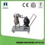 DL Bag Filter thumbnail-1