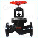 Casting 100% High Pressure Water Pressure Gate Valves For Gate Valves Factory thumbnail-6