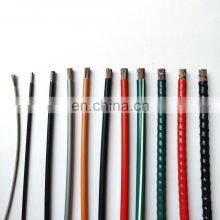Professional Customization of Various Best-selling Cable Casings, Cable Outer Tubes and Cable Assemblies thumbnail-5