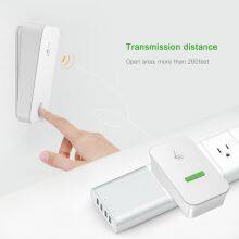 Linbell G4L Long Distance Wireless Doorbell Waterproof Self Powered US EU UK Plug With 1 Transmitter and 1 Receiver thumbnail-4