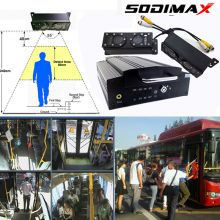 3G Wifi Bus Digital Video Recorder People Counter 4CH Automatic Passenger Counting System