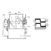 Sigma Mixer High Viscosity Material Mixing Equipment, Vacuum Electric Heating Kneader thumbnail-5