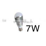 Factpry Cheap Price Led Enery Saving Led Bulb Light