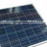 International Excellent Solar Panel Module New Green Products thumbnail-3