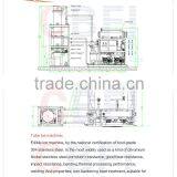 CBFI 20 Tons Tube Ice Machine In Iran thumbnail-1