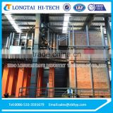 High Efficiency Solid Sodium Silicate Furnace Machine Manufacturer