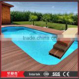 Cheap Composite Materials Used Composite Decking