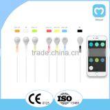 Quality Assurance Ecg Test Lower Price of Ecg Machine thumbnail-3