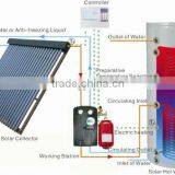 Vacuum Tube Non Pressure Solar Energy Water Heater