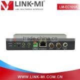 LM-EC101A 1080p SD/HD SDI Network Video Encoder H.264 Support RTMP Push Protocol thumbnail-2