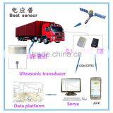 Level Sensor Usage and Ultrasonic Sensor Theory Fuel Level Sensor for GPS TrackingFuel LevelUltrasonic Fuel Tank Level Detector