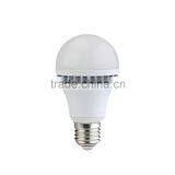 LED Globe Light, LED Globe Bulb, 9W ,E27, Aluminium Housing, 2015 New Design