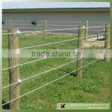 Hot wire ranch fence