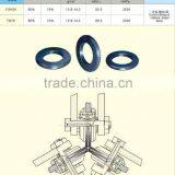 Excellent Seller of Carbide Rolls and Rings in China